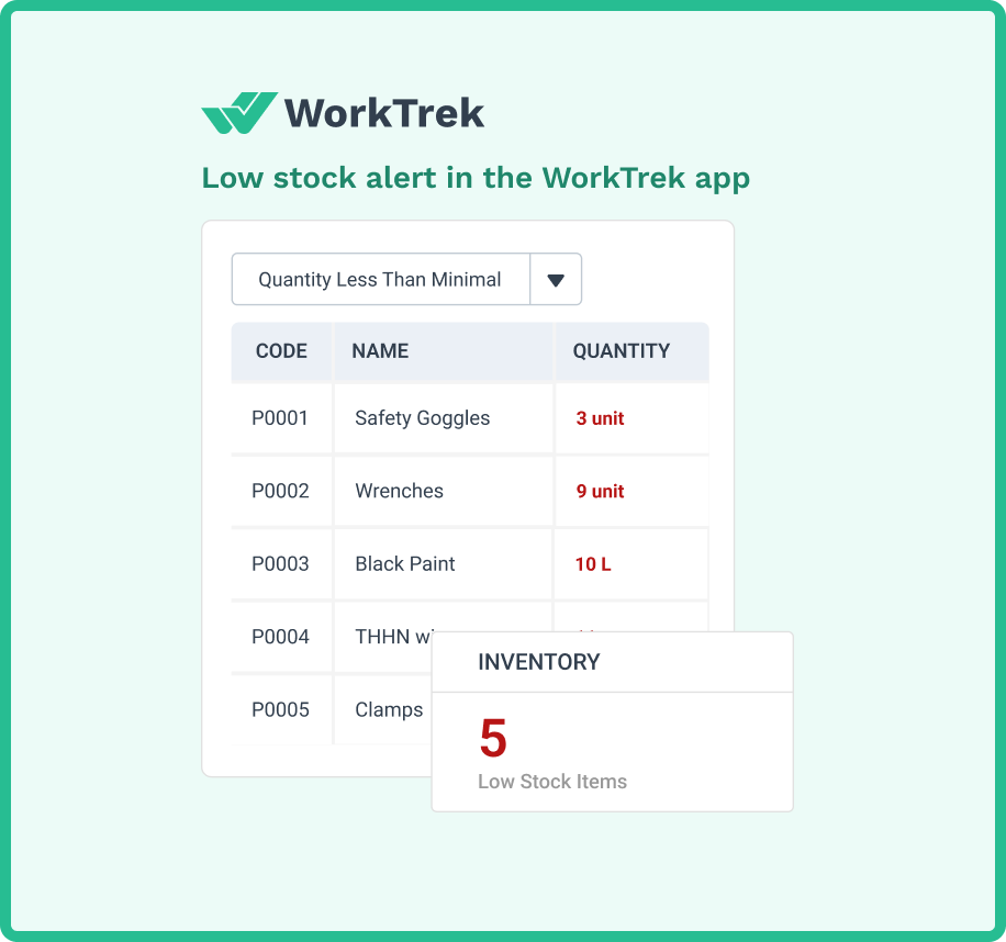 Low stock alert in the WorkTrek app