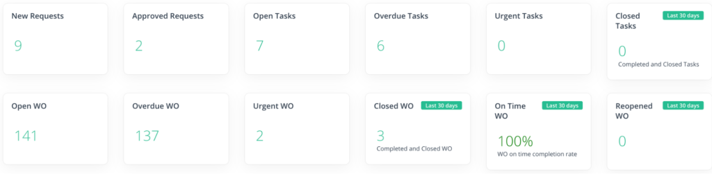 worktrek tool screenshot