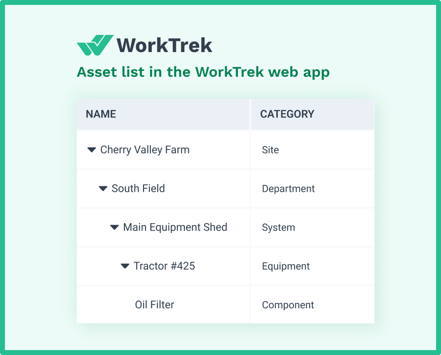 Farm assets list table in the WorkTrek web app