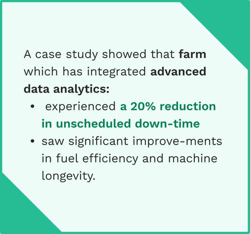 Stats on the data analytics in farm maintenance and reducing the downtime