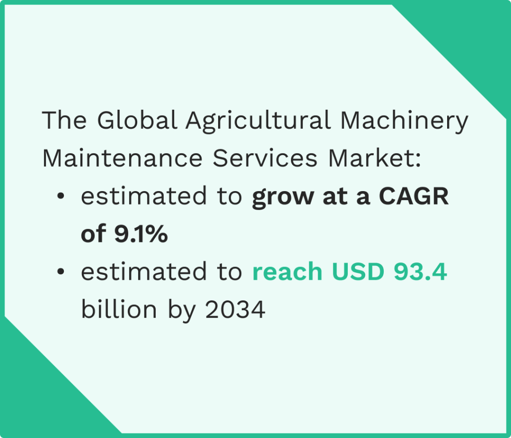 Data on the argricultural machiner maintenance services market growth